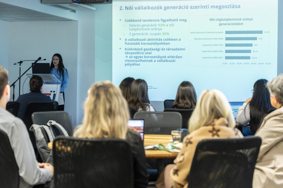 Our colleagues participated in the WE.Circular project event focusing on female entrepreneurs